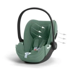 CYBEX Cloud T I-Size Plus Leaf Green Babyschale 15 CYBEX Cloud T I-Size Plus Leaf Green Babyschale -Babyprodukte Geschäft cyb 23 eu y045 cloudt legr plus airventilation print medium