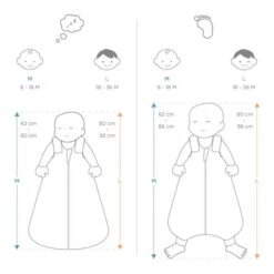 Ergobaby On The Move Schlummersack L 18-36 Starry Mint Mittel TOG 1.0 -Babyprodukte Geschäft sizing otm 4 5 4 1 1 1 1 1 2